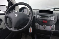 Peugeot 107 vaihtoauto