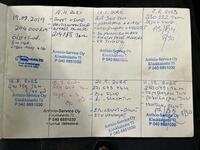 Honda HR-V vaihtoauto