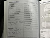 Volkswagen Touran vaihtoauto