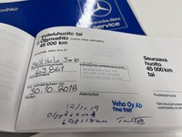 Mercedes-Benz 200 vaihtoauto