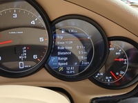 Porsche Panamera vaihtoauto