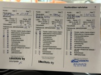 Opel Corsa vaihtoauto