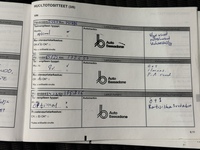 Renault Grand Scénic vaihtoauto