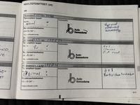 Renault Grand Scénic vaihtoauto