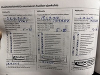 Opel Vectra vaihtoauto