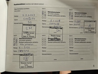 Porsche Taycan vaihtoauto