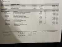 Skoda Scala vaihtoauto