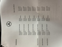 Mercedes-Benz B vaihtoauto