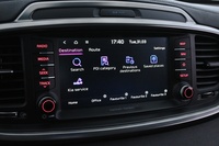 Kia Sorento vaihtoauto