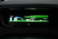 Renault Zoe vaihtoauto