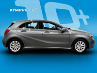 Mercedes-Benz A vaihtoauto