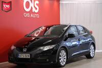 Honda Civic vaihtoauto