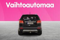 Kia Sorento vaihtoauto