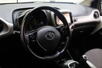 Toyota AYGO vaihtoauto