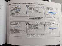 Jeep Compass vaihtoauto