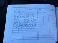 Chrysler Voyager vaihtoauto