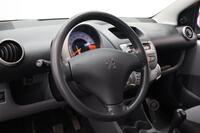 Peugeot 107 vaihtoauto