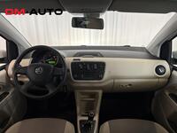 Skoda Citigo vaihtoauto
