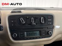 Skoda Citigo vaihtoauto