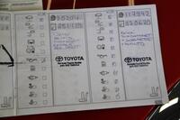 Mini Countryman vaihtoauto