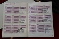 Mini Cooper vaihtoauto