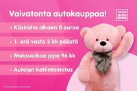 Ford Kuga vaihtoauto