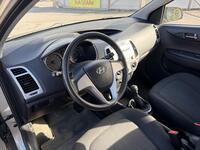 Hyundai i20 vaihtoauto
