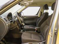 Skoda Yeti vaihtoauto