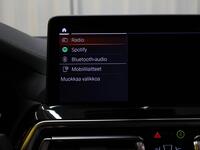 BMW iX3 vaihtoauto