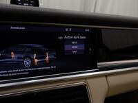 Porsche Panamera vaihtoauto