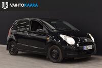 Suzuki Alto vaihtoauto