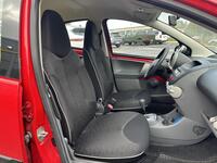 Peugeot 107 vaihtoauto
