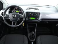 Skoda Citigo vaihtoauto