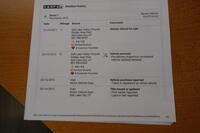 Dodge Ram vaihtoauto