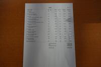 Dodge Ram vaihtoauto