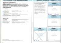 Ford Escort vaihtoauto