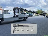 Volkswagen Crafter vaihtoauto