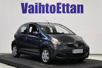 Toyota AYGO vaihtoauto