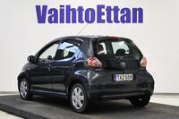 Toyota AYGO vaihtoauto