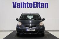 Toyota AYGO vaihtoauto