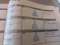 Renault Master vaihtoauto