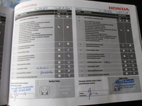 Honda Jazz vaihtoauto