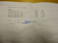 Peugeot Boxer vaihtoauto