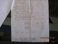 Kia Carens vaihtoauto