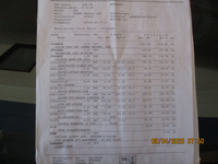 Kia Carens vaihtoauto