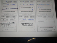 Nissan NOTE vaihtoauto