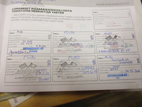 Alfa Romeo MiTo vaihtoauto