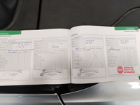 Mercedes-Benz SLK vaihtoauto