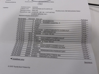 Toyota Auris vaihtoauto