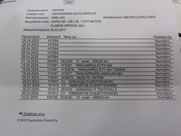 Toyota Auris vaihtoauto